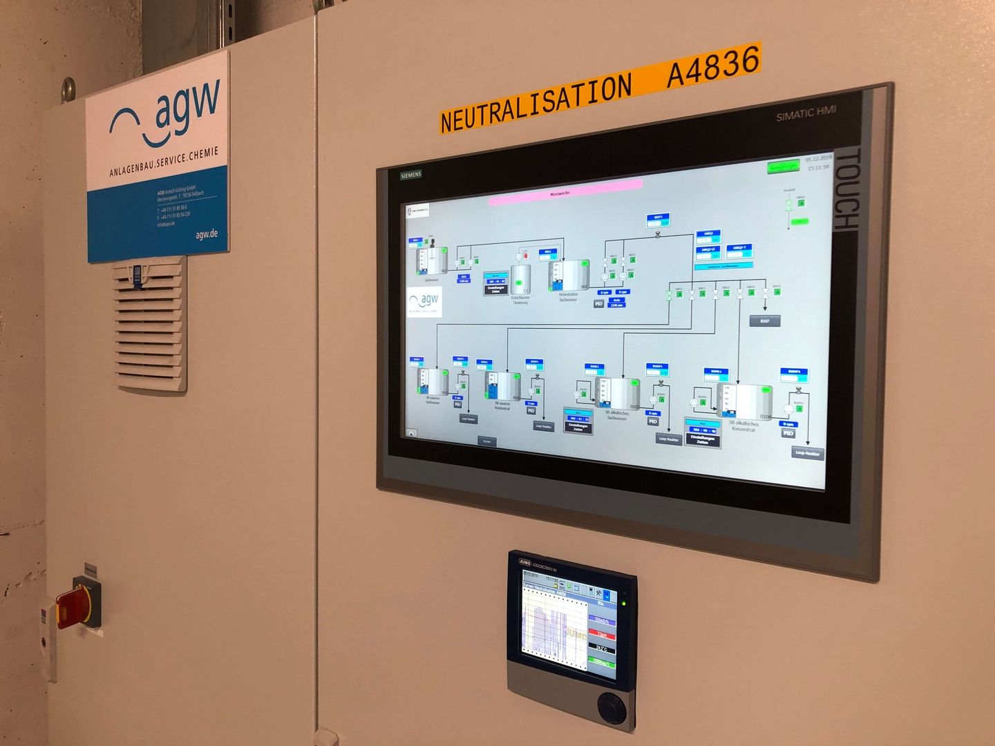 Touchscreen-Display